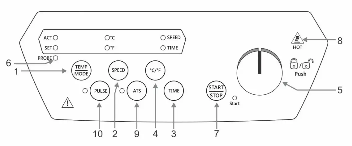NEUATION iSTIR HP350, HP550 Prime Magnetic Stirrer with Hot Plate - Display