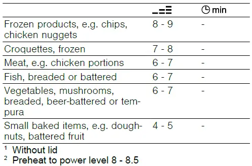 BOSCH-PVQ...HC..-Induction-Hob-13