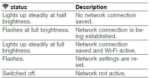 BOSCH-PVQ...HC..-Induction-Hob-32