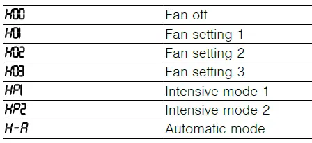 BOSCH-PVQ...HC..-Induction-Hob-34