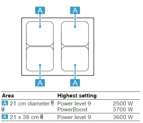 BOSCH-PVQ...HC..-Induction-Hob-6