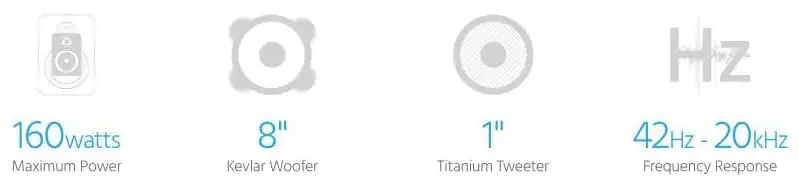 Monoprice 4929 2-Way In-Ceiling Speakers-fig-1