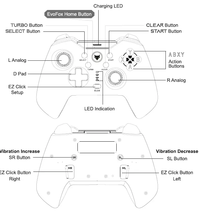 EVOFOX-Elite-X-Wireless-Controller (1)