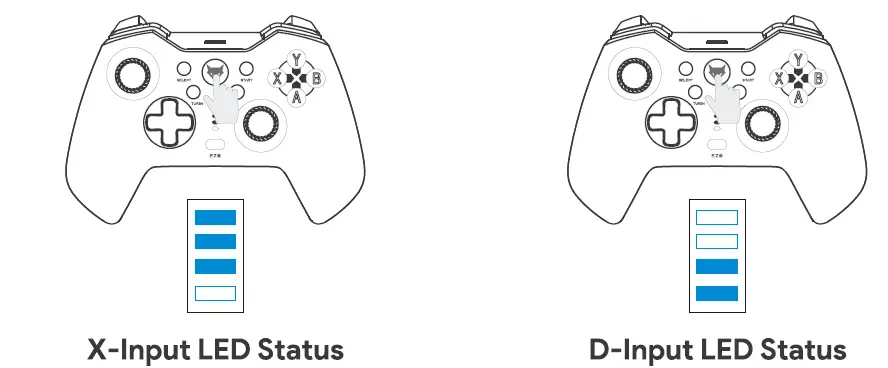 EVOFOX-Elite-X-Wireless-Controller (10)