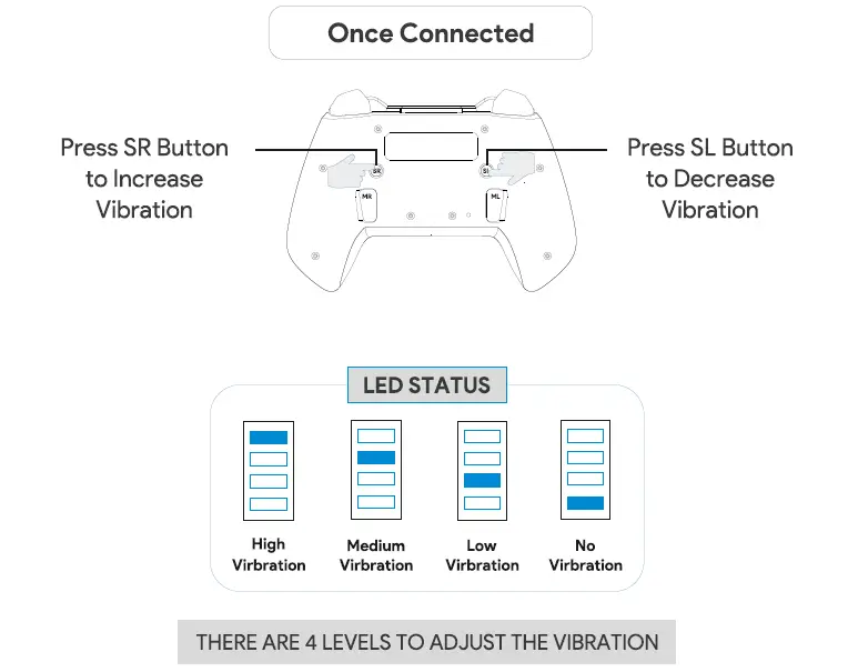 EVOFOX-Elite-X-Wireless-Controller (18)