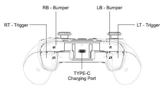 EVOFOX-Elite-X-Wireless-Controller (2)