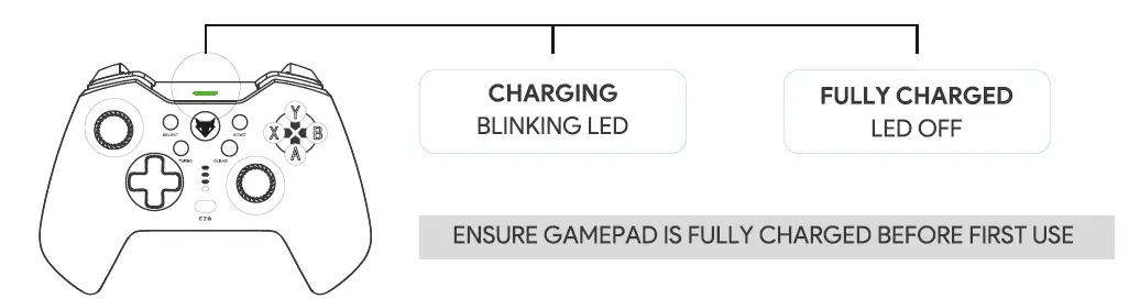 EVOFOX-Elite-X-Wireless-Controller (6)