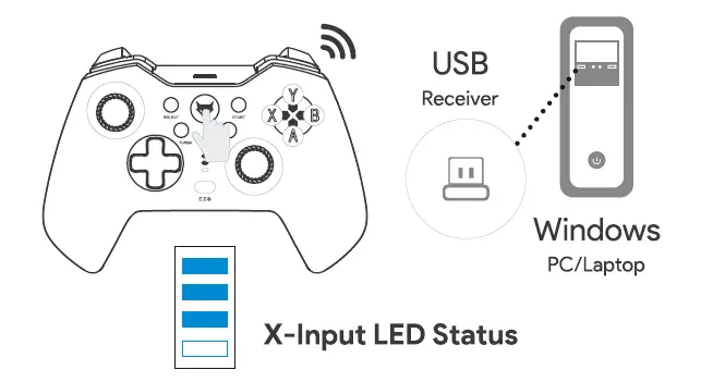 EVOFOX-Elite-X-Wireless-Controller (8)