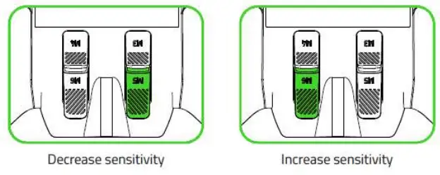 RAZER Wolverine Ultimate Controller - Function