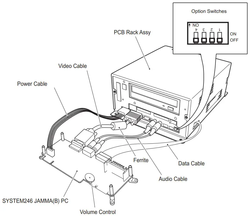 namco Tekken 5 Game PCB Kit - CABINET