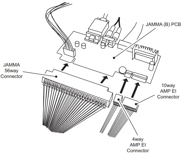 namco Tekken 5 Game PCB Kit - CABINET1