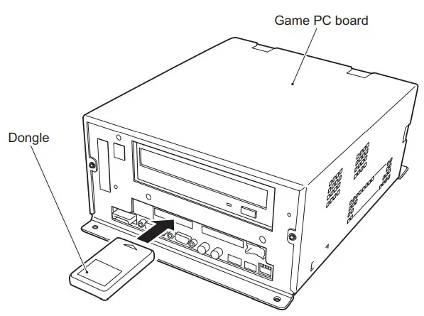 namco Tekken 5 Game PCB Kit - DONGLE