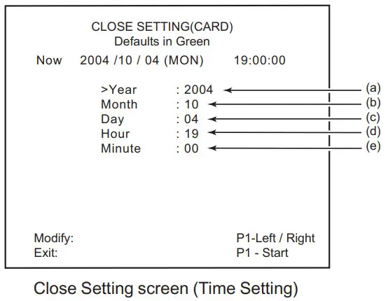 namco Tekken 5 Game PCB Kit - Main1
