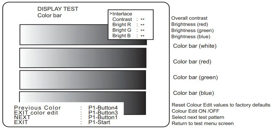 namco Tekken 5 Game PCB Kit - Test Mode2