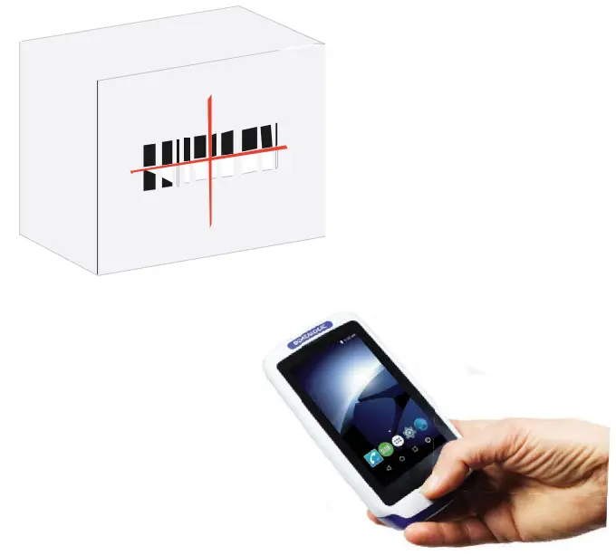 Scanning And Imaging