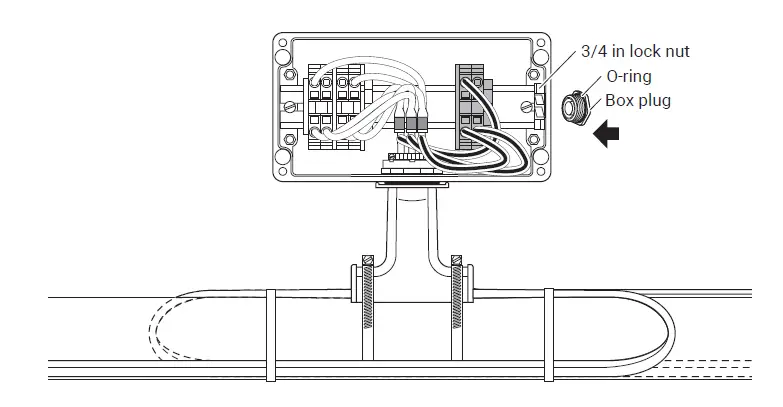 nVent-RAYCHEM-JBM-100-L-A-Integrated-Power-fig- (45)