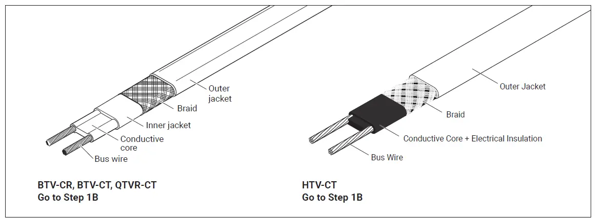 nVent-RAYCHEM-JBM-100-L-A-Integrated-Power-fig- (8)