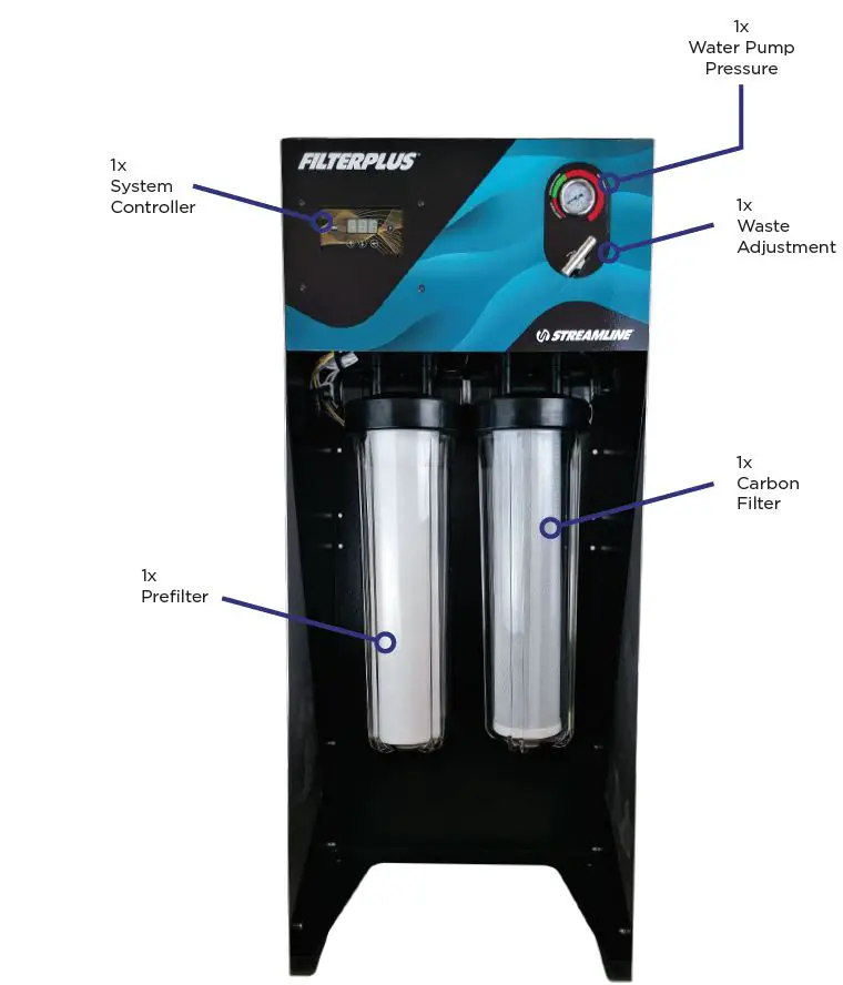 STREAMLINE-Filterplus-Mini-Maxi-Static-RO-Systems-fig 7