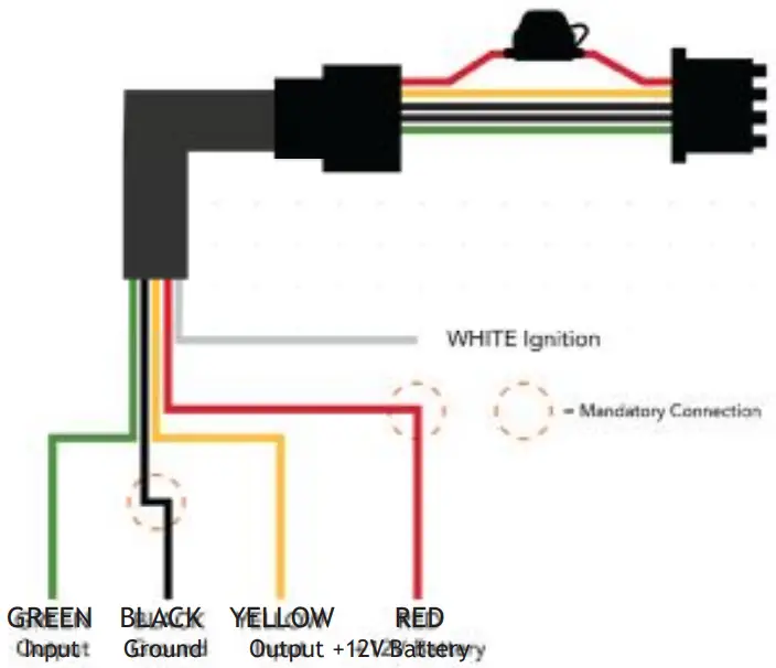 AdvantageGPS AQI01 Evo GPS 4G LTE Hardware - Evo Wiring
