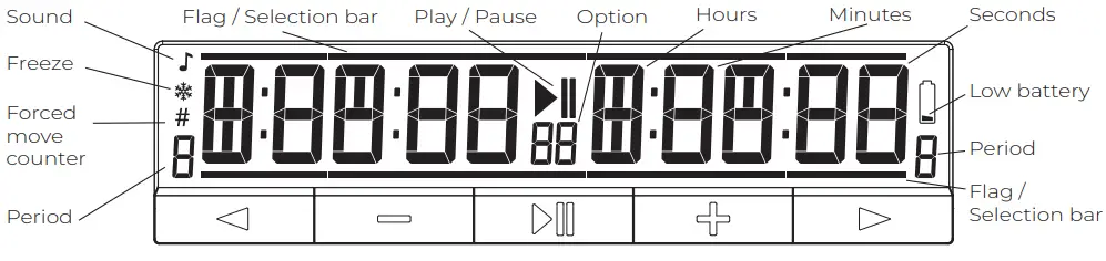 DGT2500-chess-clock-fig-2