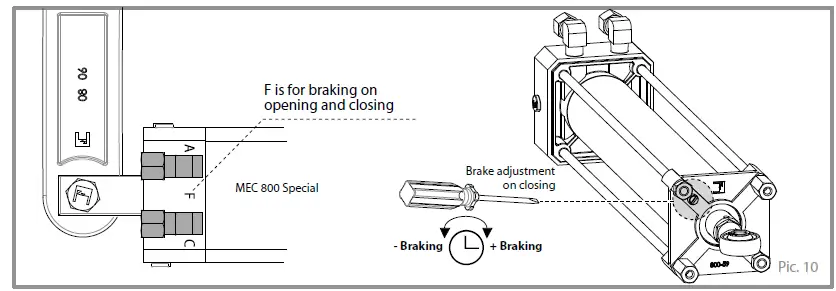 FADINI-MEC-800-Special-External-Oil-Hydraulic-12