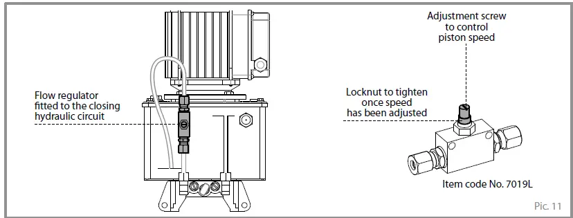 FADINI-MEC-800-Special-External-Oil-Hydraulic-13