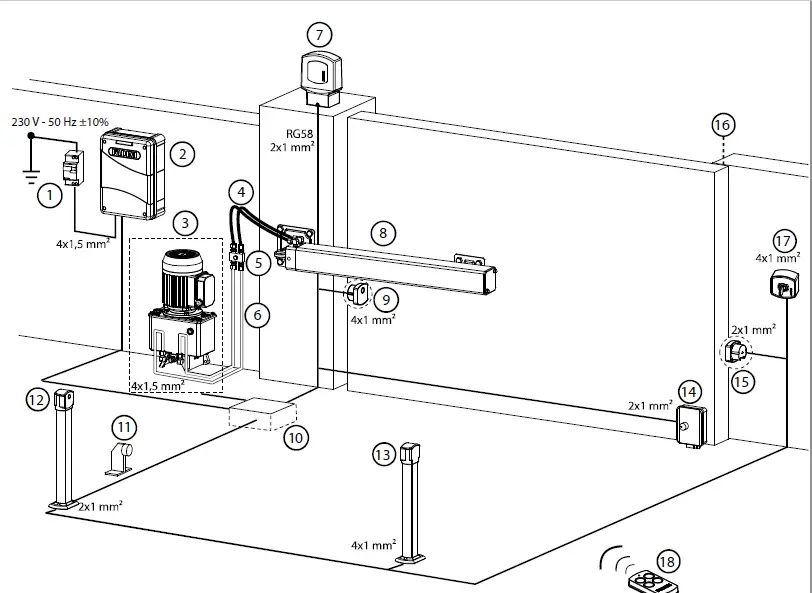 FADINI-MEC-800-Special-External-Oil-Hydraulic-2