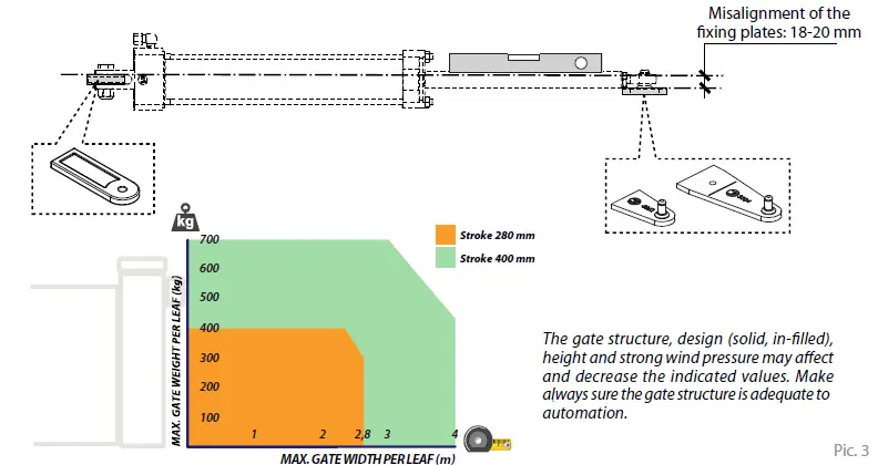 FADINI-MEC-800-Special-External-Oil-Hydraulic-4