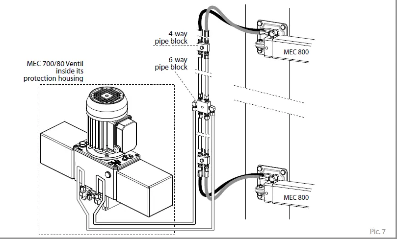 FADINI-MEC-800-Special-External-Oil-Hydraulic-9