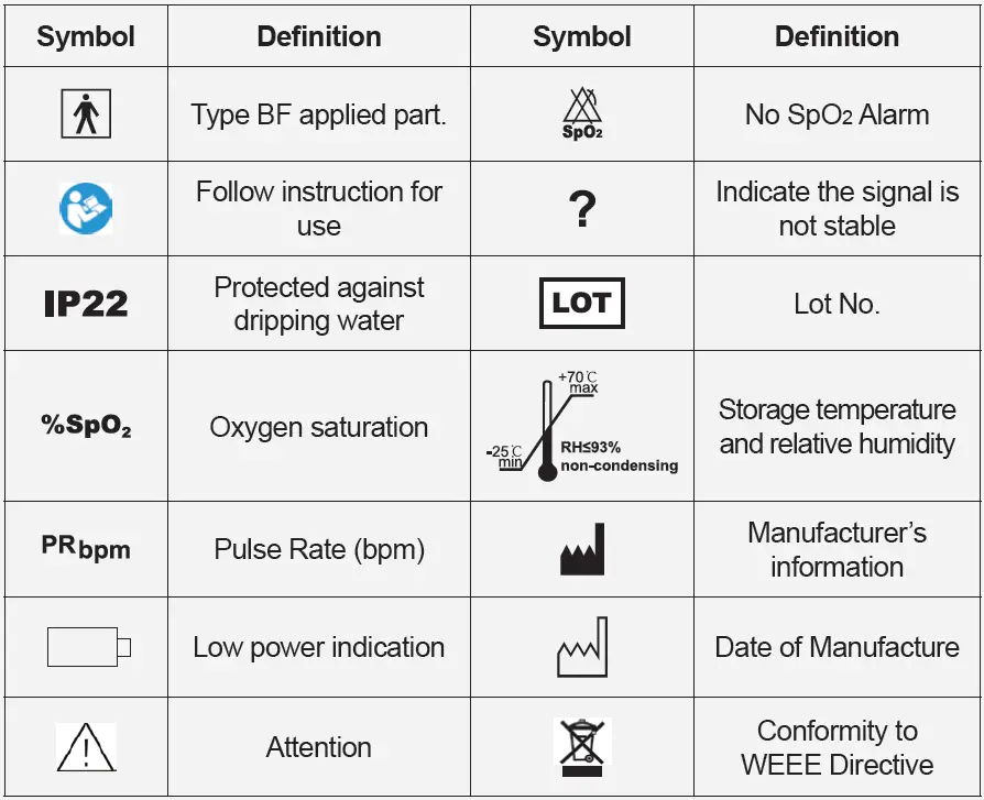 BIOS-Medical-110PO-Diagnostics-Portable-Oximeter- (7)