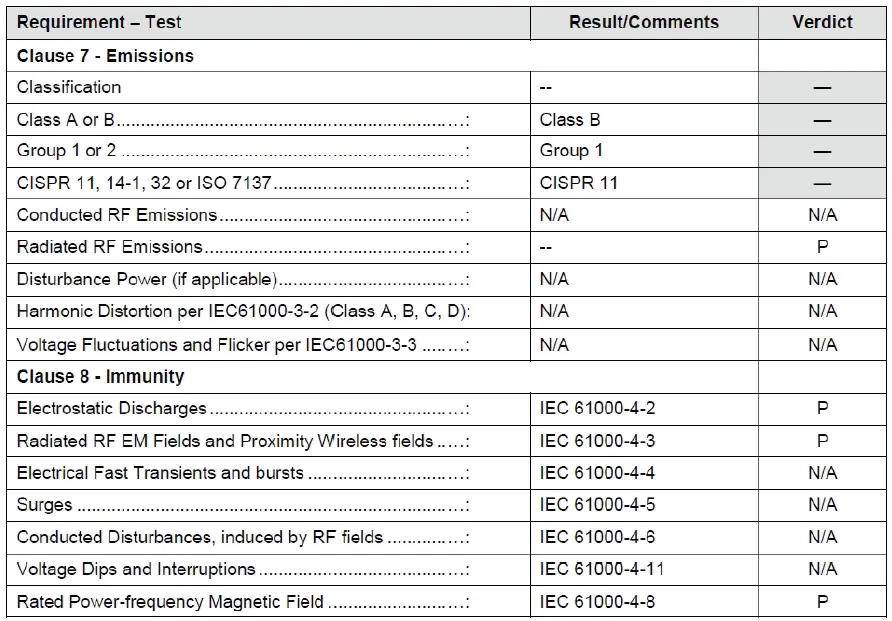 BIOS-Medical-110PO-Diagnostics-Portable-Oximeter- (8)