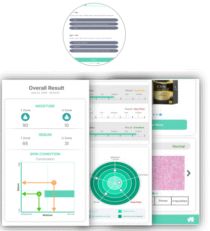 CHOWIS-Dermo-Pico-dpi-harris-Mobile-Hair-Analyzer-FIG-30