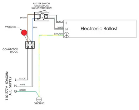 PestWest MANTIS 4X4 Insect Light Systems - fig 11