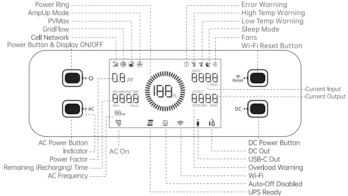 ZENDURE ZDSBP1500 SuperBase Pro 1500 Portable Power Station - fig 4