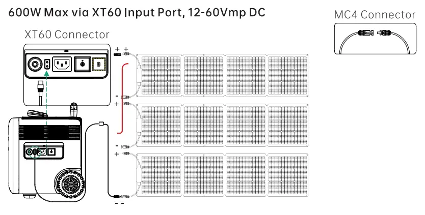 ZENDURE ZDSBP1500 SuperBase Pro 1500 Portable Power Station - fig 9