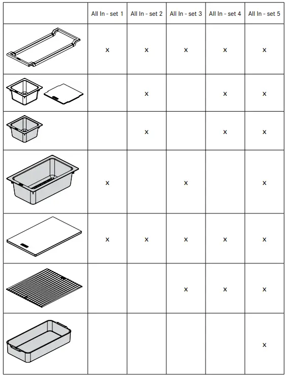 FRANKE-AIUS200-All-In-Universal-Accessory-Kit-FIG-1