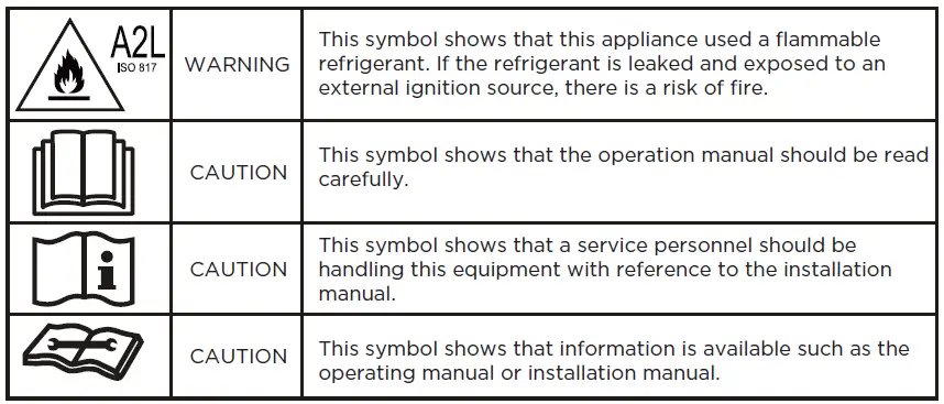 FRIGIDAIRE FHSC102WB1 Slider Casement Window Room Air Conditioner-fig-3