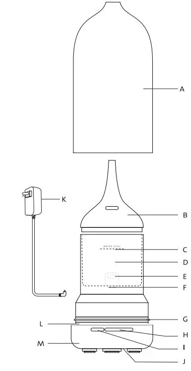 Saje Aroma Rise Ultrasonic Diffuser-FIG2