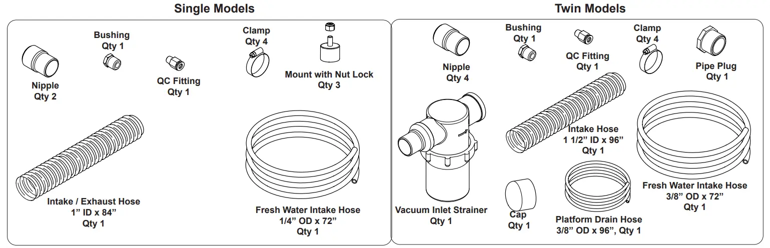 midmark CV3 Classic Series Wet Ring Vacuum - Install Kits