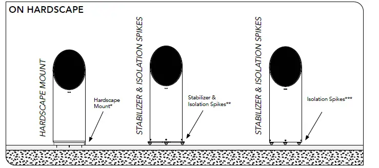 COASTAL-SOURCE-EB10SW710BN-10-0-Ellipse-Bollard-Subwoofer-FIG- (2)