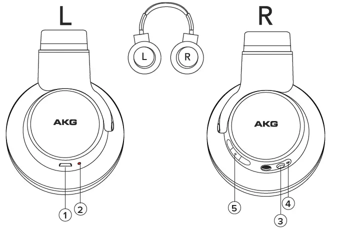 LENIRE-AKG-K845BT-Edifier-W860NB-Austrian-Audio-Hi-X25BT-Headphones-FIG-3