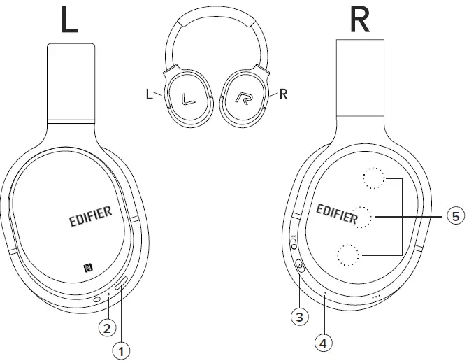 LENIRE-AKG-K845BT-Edifier-W860NB-Austrian-Audio-Hi-X25BT-Headphones-FIG-6