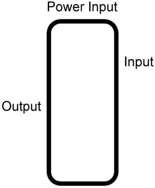 WESTMINSTER EFFECTS Regeneration Buffer - fig 1