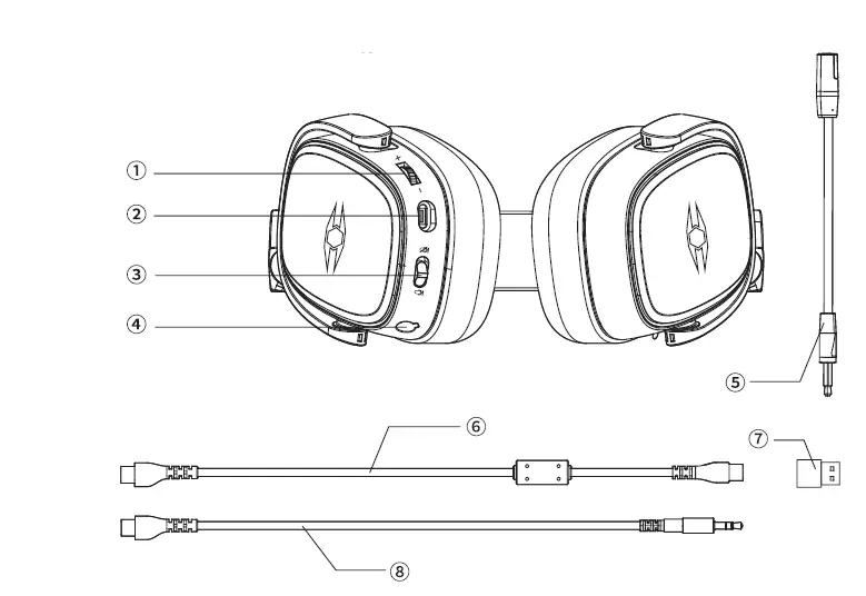 Liberty-GH520-Gamer-Gaming-Headset-FIG-1