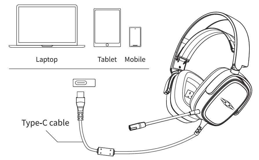 Liberty-GH520-Gamer-Gaming-Headset-FIG-3