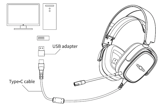 Liberty-GH520-Gamer-Gaming-Headset-FIG-4