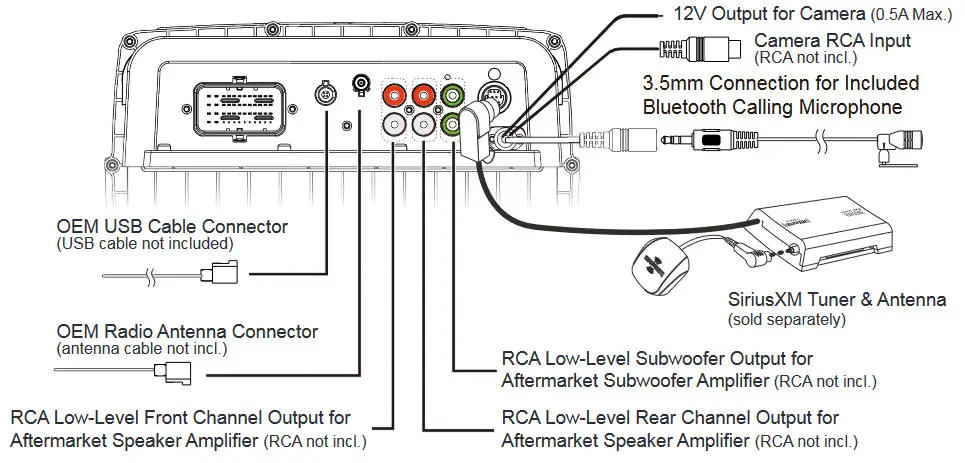 SOUNDSTREAM hdhu-14SI Motorcycle Headunit Car Play Reserve - fig 15