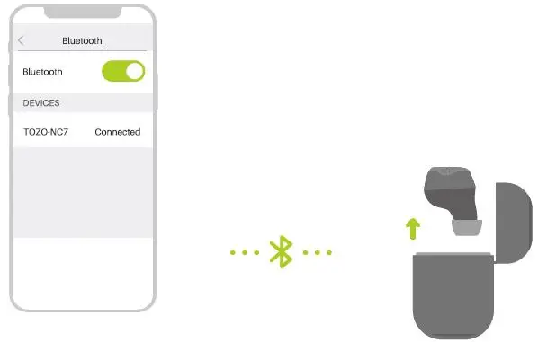 TOZO-NC7-Active-Noise-Cancellation-Wireless-Earbuds-fig-1