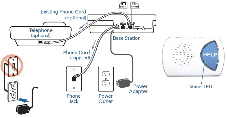 Medical-Alert-In-Home-Landline-System-fig- (1)