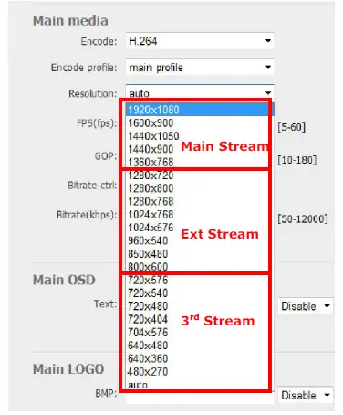 Fmuser-FBE200-IPTV-Streaming-Encoder-17